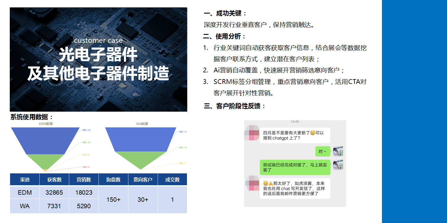 光电子器件